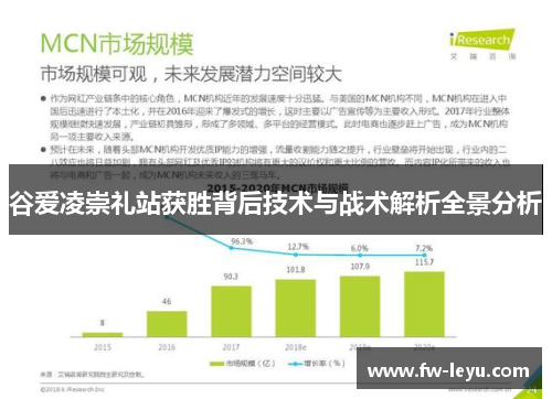 谷爱凌崇礼站获胜背后技术与战术解析全景分析