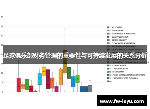 足球俱乐部财务管理的重要性与可持续发展的关系分析