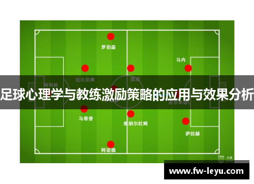 足球心理学与教练激励策略的应用与效果分析 足球心理学与教练激励策略的应用与效果分析