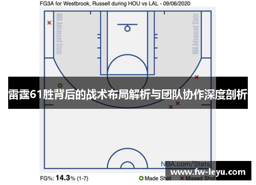 雷霆61胜背后的战术布局解析与团队协作深度剖析 雷霆61胜背后的战术布局解析与团队协作深度剖析