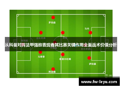 从科曼对阵法甲强敌表现看其比赛关键作用全面战术价值分析
