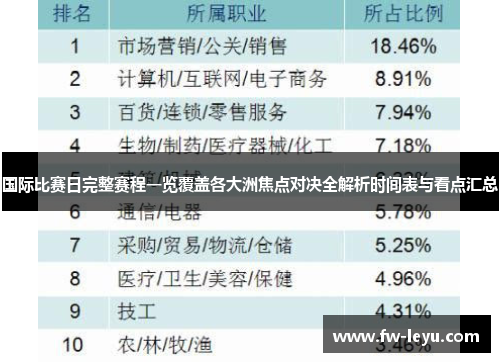 国际比赛日完整赛程一览覆盖各大洲焦点对决全解析时间表与看点汇总 国际比赛日完整赛程一览覆盖各大洲焦点对决全解析时间表与看点汇总