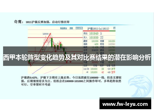 西甲本轮阵型变化趋势及其对比赛结果的潜在影响分析 西甲本轮阵型变化趋势及其对比赛结果的潜在影响分析