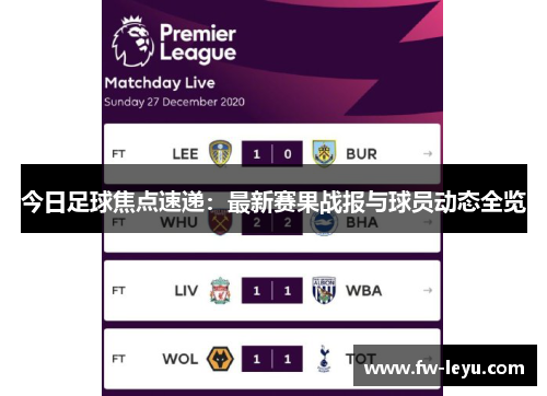 今日足球焦点速递：最新赛果战报与球员动态全览